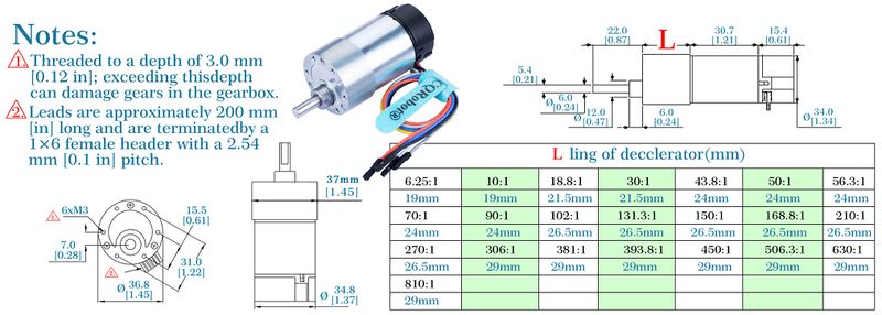 File:CQR37D12V64EN CQROBOT-21.jpg