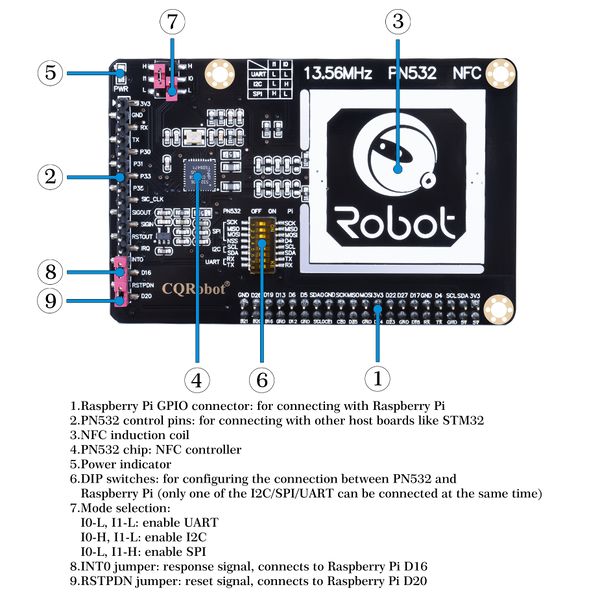 File:NFC-P532-C.jpg