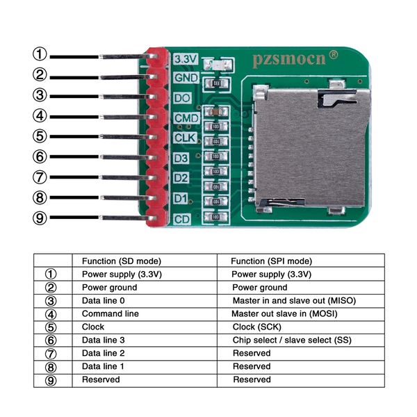 TF-Card Slot-3.jpg