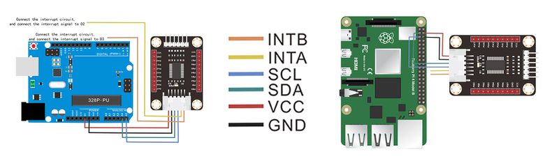 File:MCP23017 IO Expansion-2.jpg