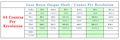 Thumbnail for version as of 02:09, 22 March 2021