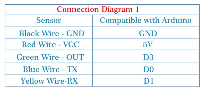 File:CQRSENWB02-5.jpg