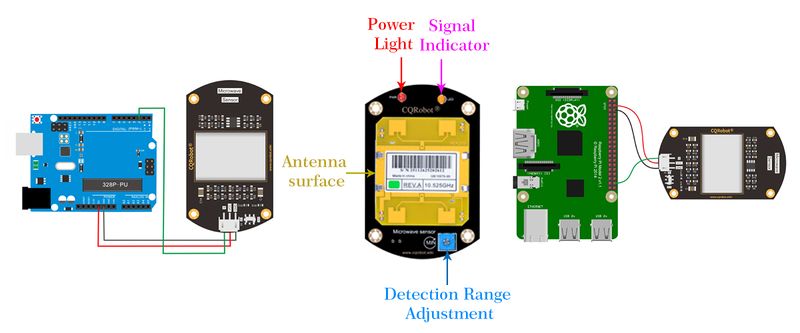 File:CQRSENWB01-E.jpg