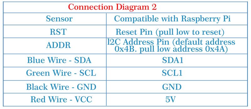 File:CQRSTS35A-8.jpg