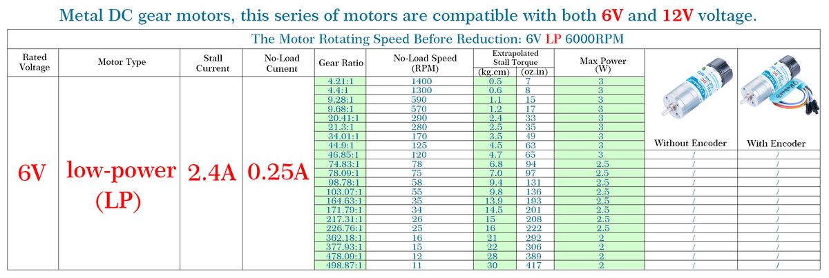 CQRGA25Y370-6V-Low power-LP.jpg