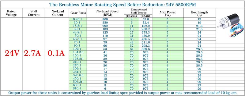File:CQR37D24V-BLDC-A.jpg