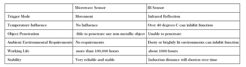 File:CQRSENWB01-F.jpg