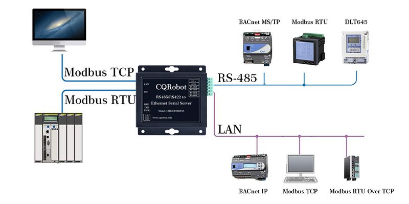 File:CQR-ETH8001A-13.jpg