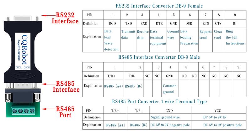 File:RS232 to RS485-B.jpg
