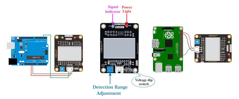 File:10.525GHz Doppler Microwave Sensor-31.jpg