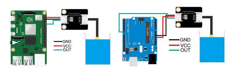 File:Liquid Level Sensor-5.jpg