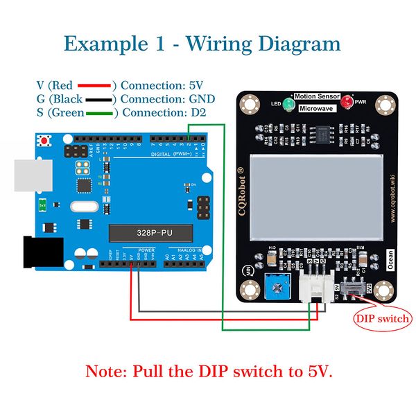 File:10.525GHz Doppler Microwave Sensor-66.jpg