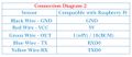 Thumbnail for version as of 08:39, 5 December 2022