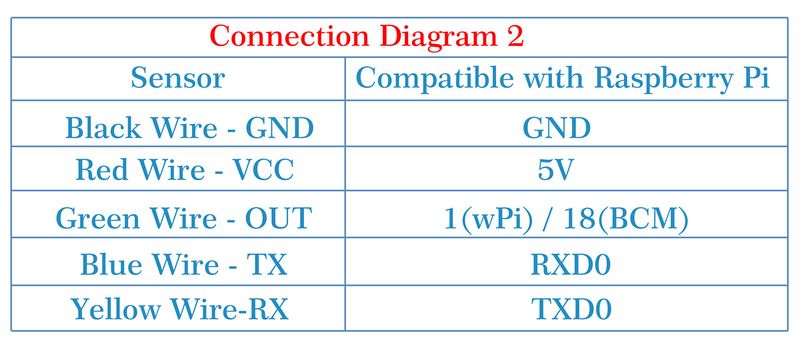 File:CQRSENWB02-8.jpg