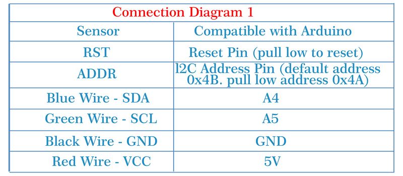 File:CQRSTS35A-2.jpg