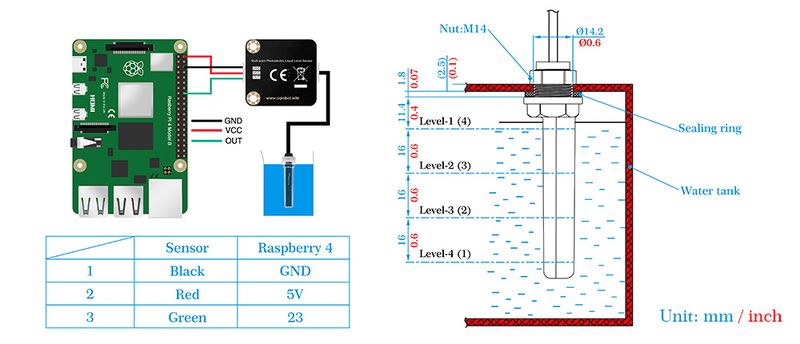 File:CQRSENYW003 Liquid Level Sensor-E.jpg