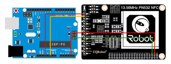 NFC-P532-ADU