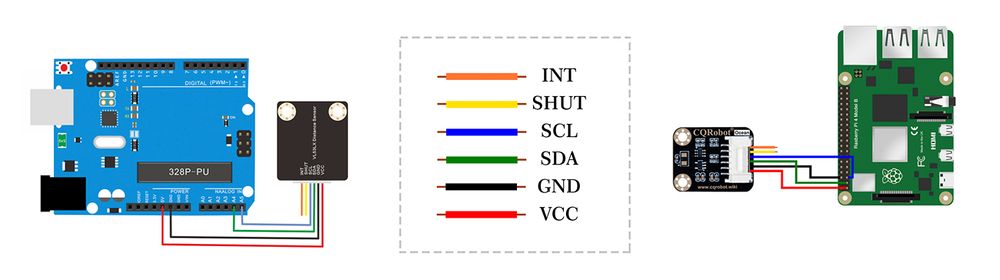 Distance Ranging Sensor-2.jpg