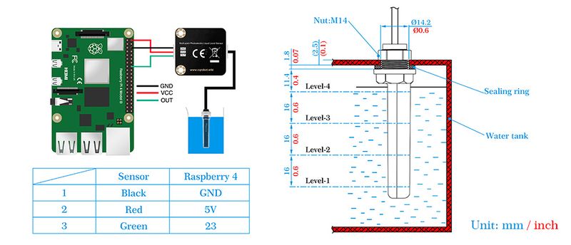 File:CQRSENYW003 Liquid Level Sensor-E-A.jpg