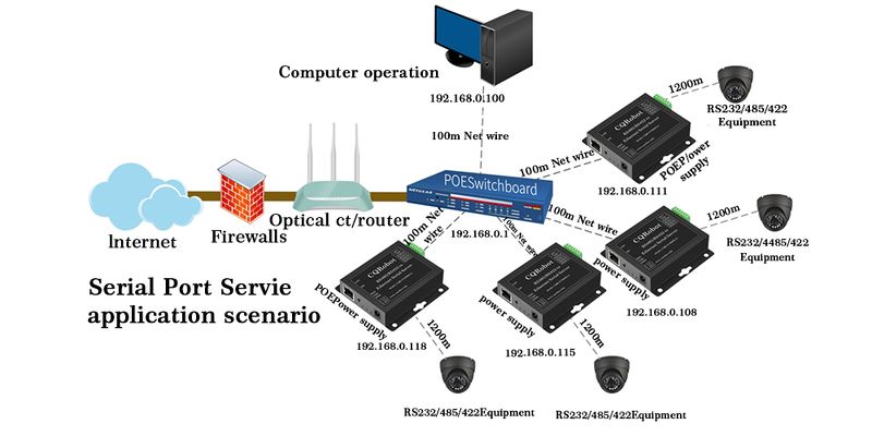 File:CQR-ETH8001A-16.jpg