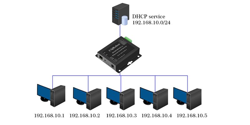 File:CQR-ETH8001A-14.jpg