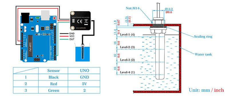 File:CQRSENYW003 Liquid Level Sensor-D.jpg