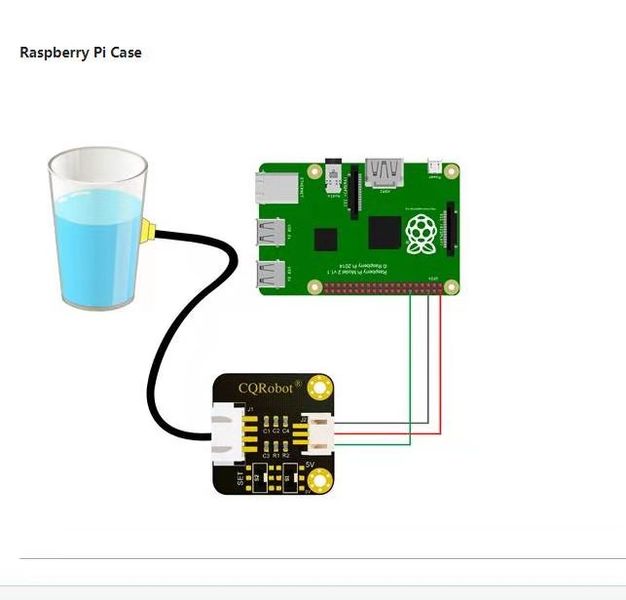 File:Water And Sensor.jpg