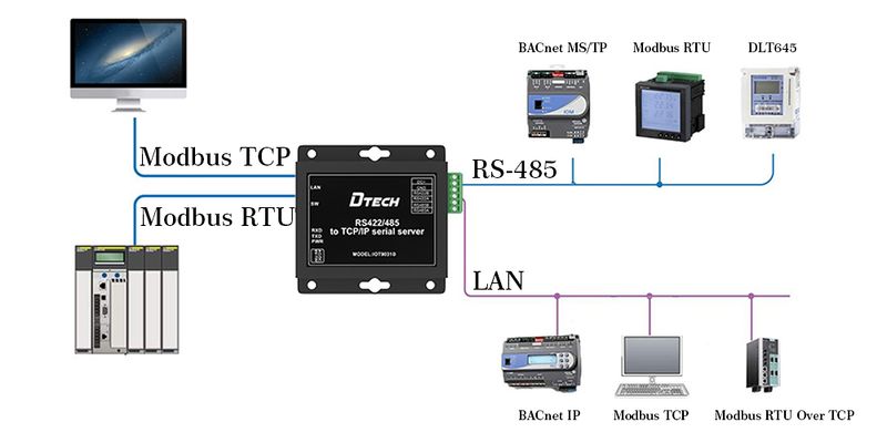File:CQR-ETH8001A-12.jpg