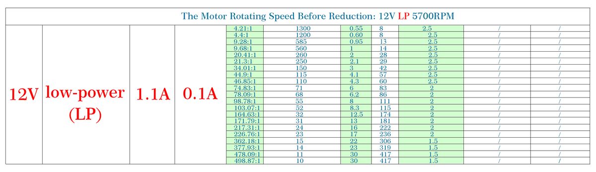 CQRGA25Y370-12V-Low power-LP.jpg
