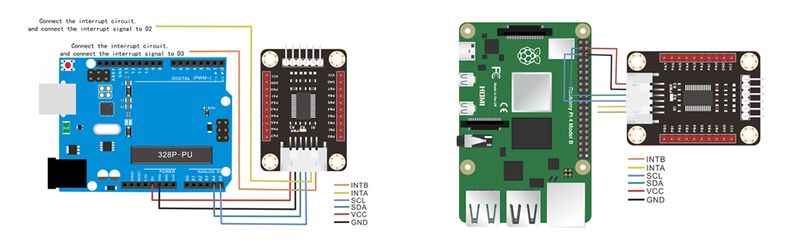 File:MCP23017 IO Expansion Board-2.jpg