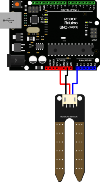File:AngelSEN0114US Dia.png