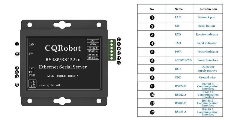 File:CQR-ETH8001A-1.jpg