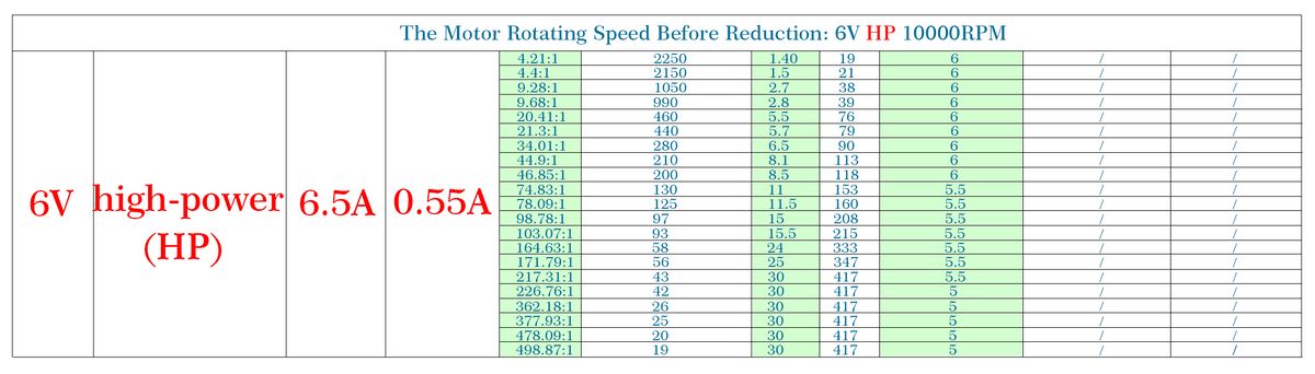 CQRGA25Y370-6V-Hight power-HP.jpg