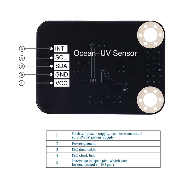 File:CQRSENUV01-4.jpg