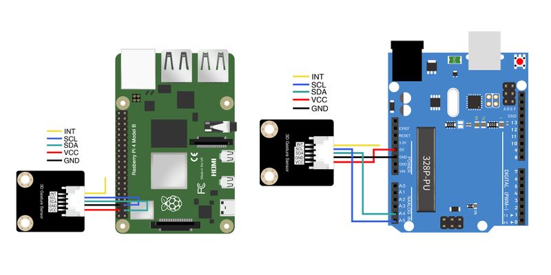 File:3D-887.jpg