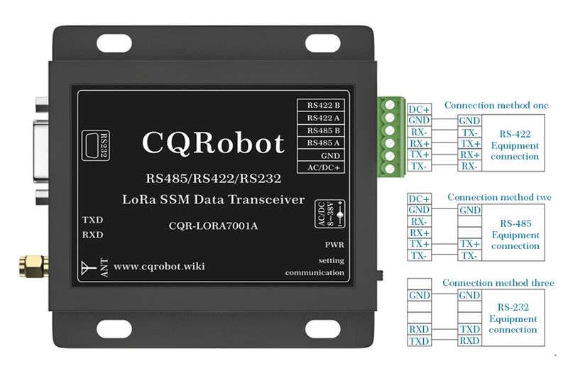 File:CQR-LORA7001A-4.jpg