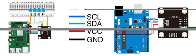 File:ADC Module-2.jpg